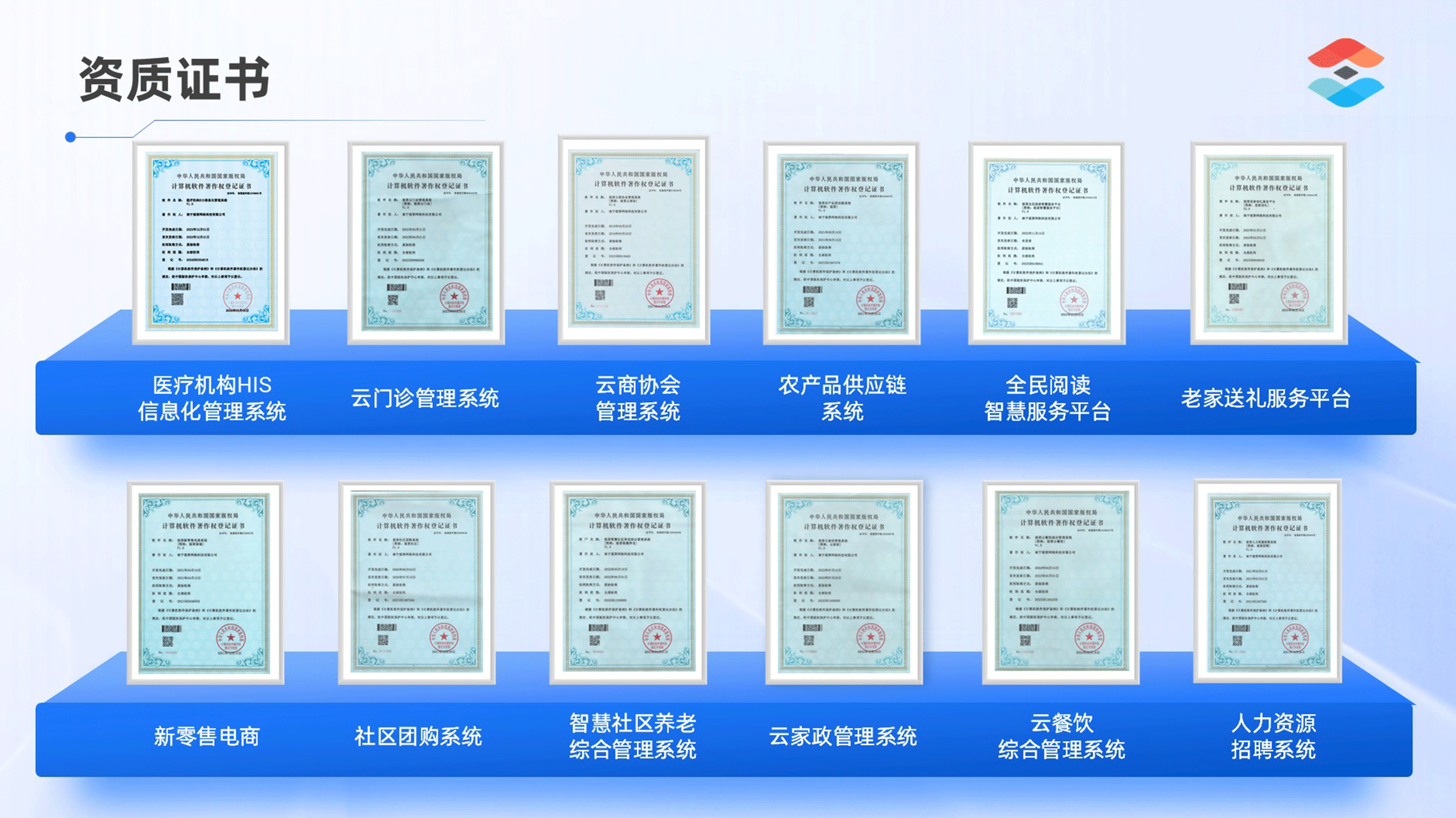 申请计算机软件著作权，对企业有什么意义？附申请材料清单